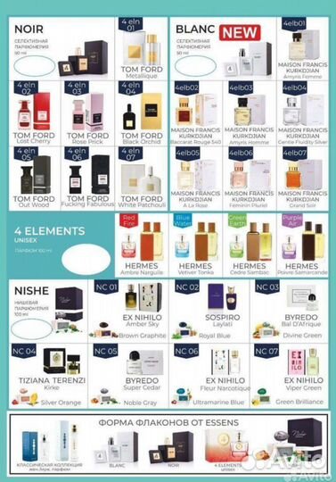 Духи женские Парфюм мужской (Чехия)