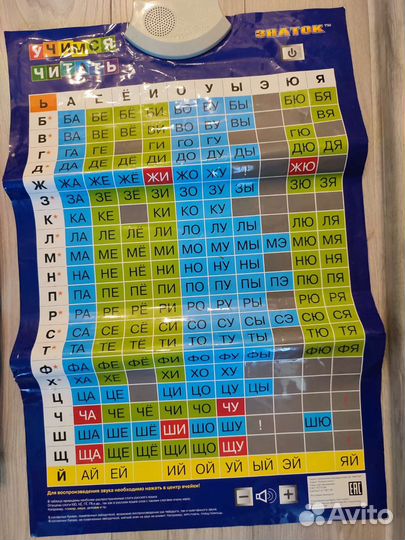 Обучение чтению плакат