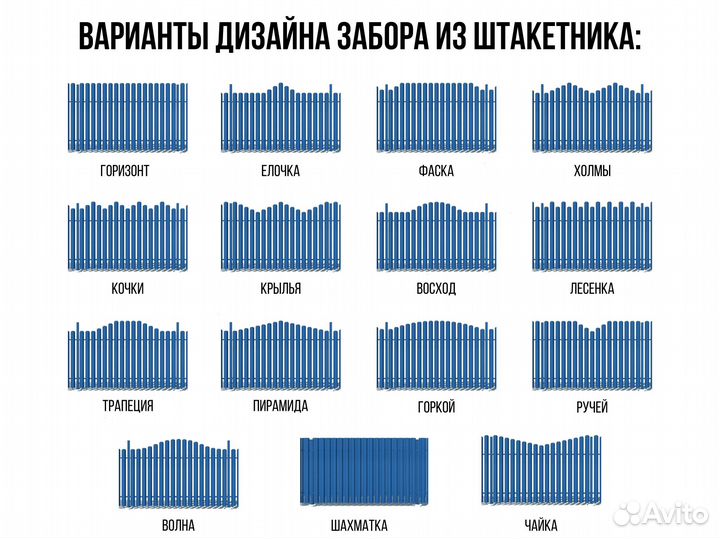 Евроштакетник металлический