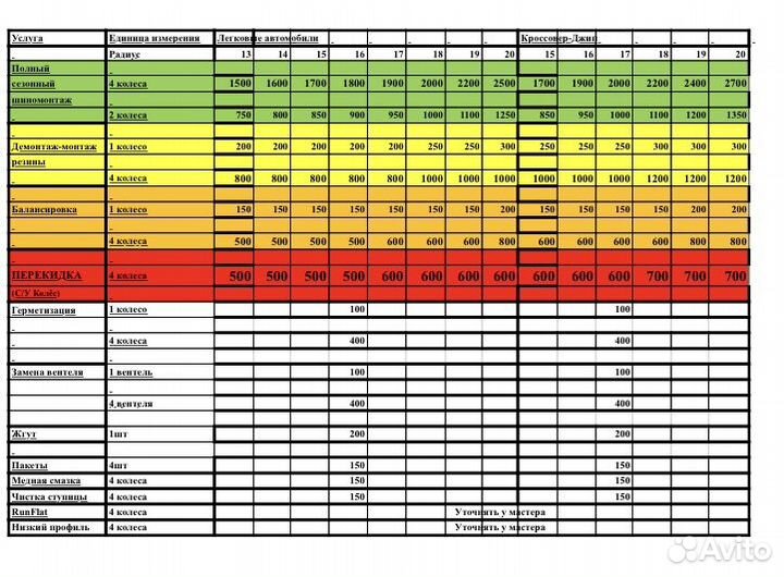 Шиномонтаж