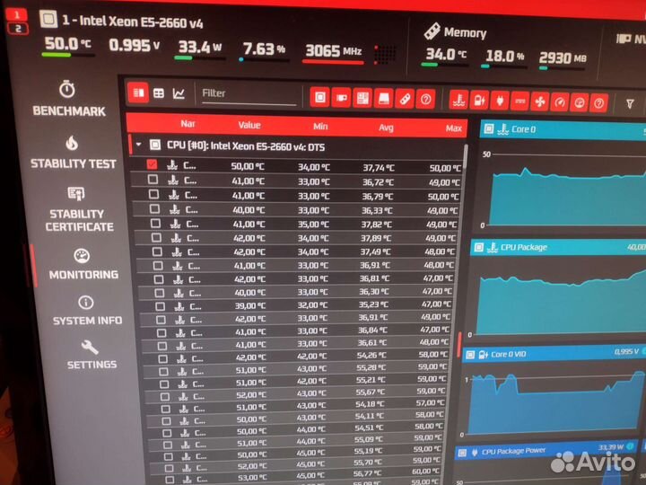 Dual Xeon 2660v4 28 ядер/ X99 / 16 гб DDR4