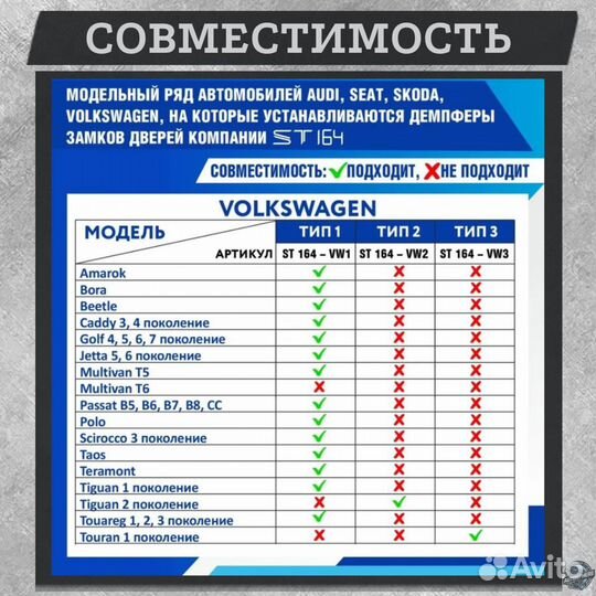 Демпферы замков дверей Volkswagen Skoda Audi Seat