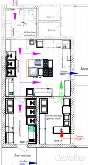 Проектирование кафе ресторанов магазинов