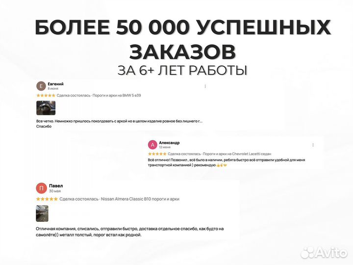 Ремонтные пороги и арки для Renault Шахты