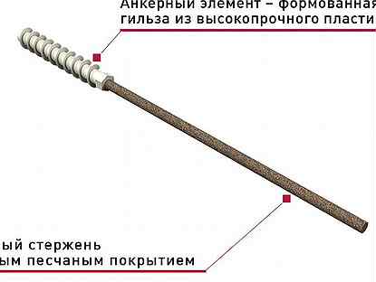 Гибкая анкер-связь бпа-250-6-Газобетон, Гален