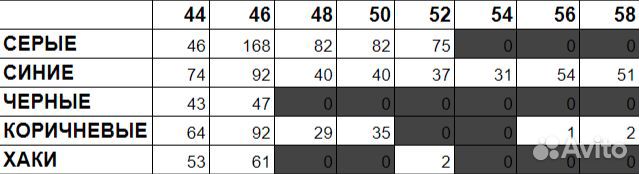 Мужские брюки из плотной ткани с бок. карманами