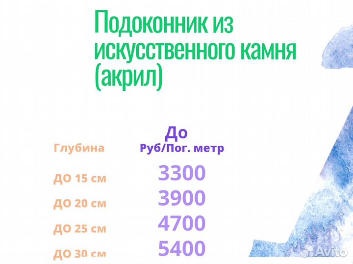 Подоконники и столешницы искусственный камень