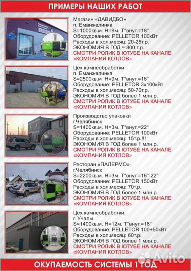 Пеллетный котел эко-25