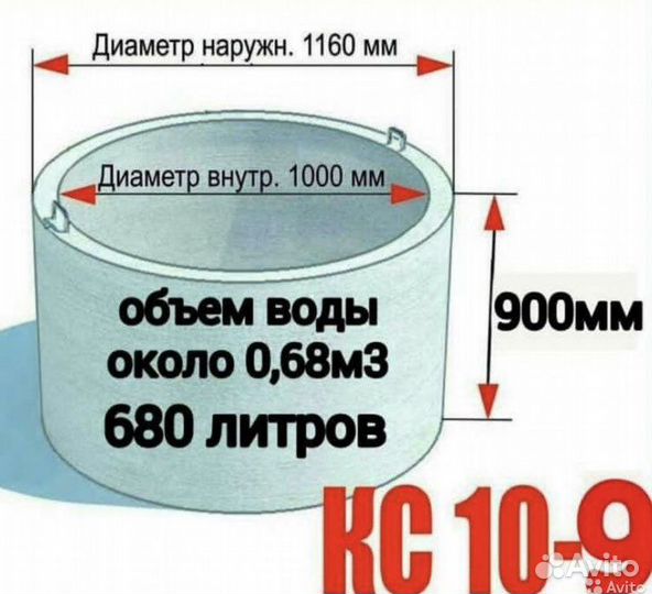 Кольца жби