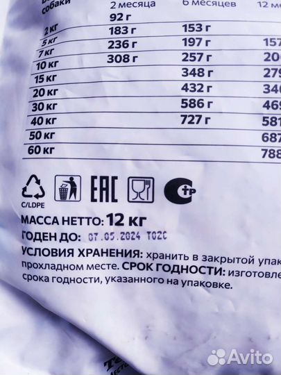 Корм для собак