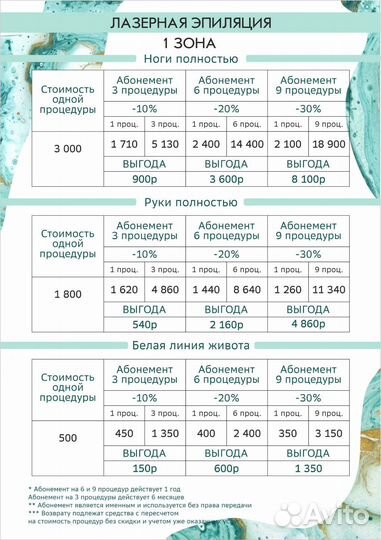 Лазерная эпиляция