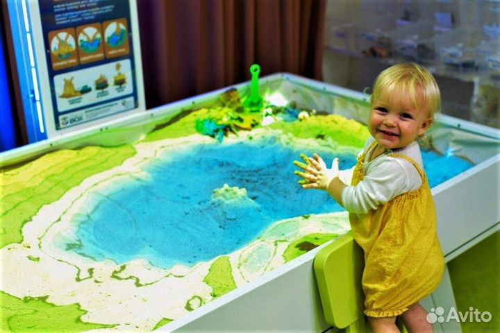 Интерактивная песочница isandbox (оригинал)