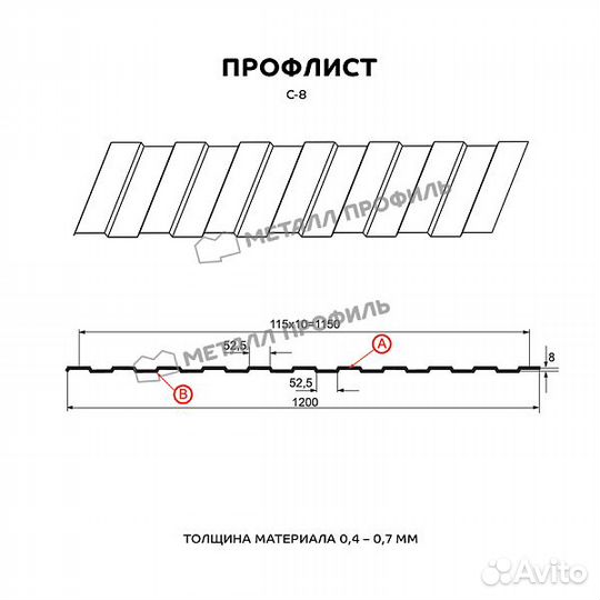 Профнастил (профлист)