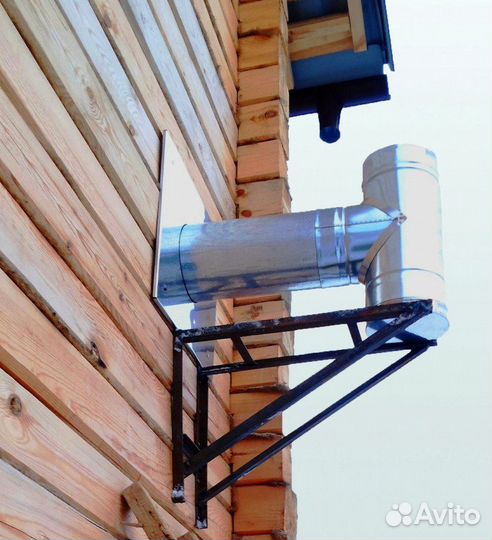 Дымоходы сэндвич. Трубы дымохода