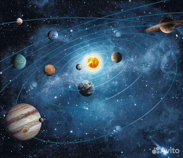 Астрологический анализ натальной карты рождения