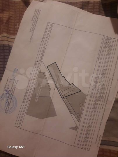 Участок 7,5 сот. (ИЖС)