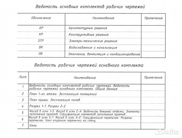 Готовый проект дома 101м2 газобетон