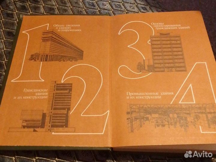 Гражданские, промышленные и сельскохоз-ные здания