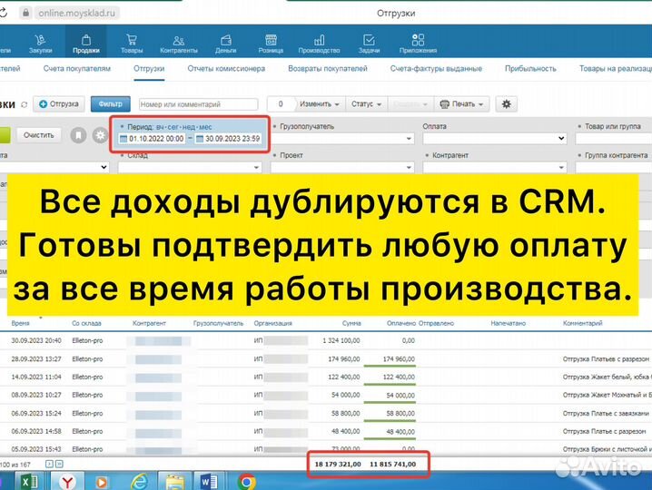 Швейное производство в центре 3,3 млн чистая приб