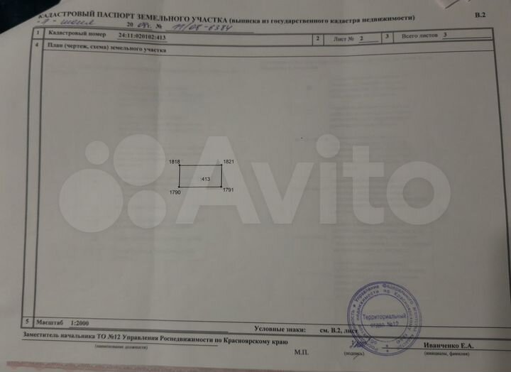 Участок 12 сот. (ИЖС)