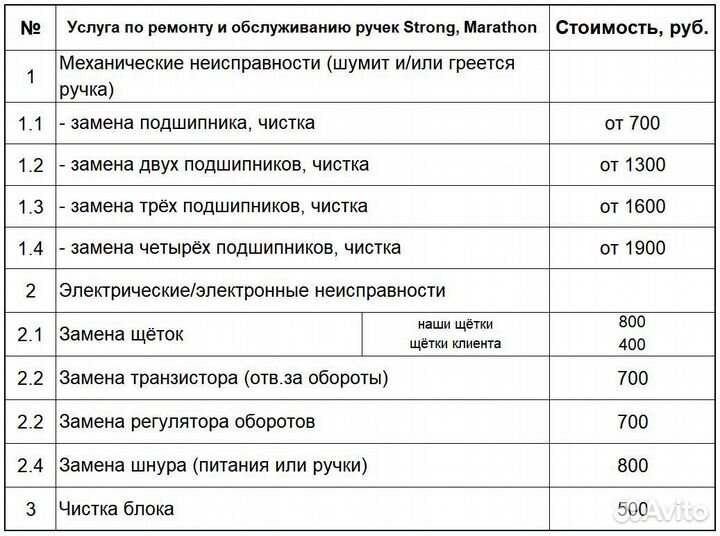 Заточка инструмента. Ремонт маникюрных аппаратов