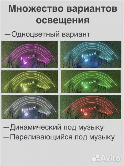 Комплект подсветки LED Ambient Light в салон авто