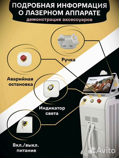 Лазер Сопрано Титаниум