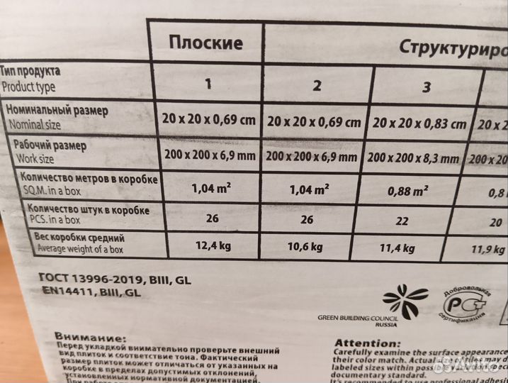 Керамическая плитка 1 м2 Капри Kerama marazzi