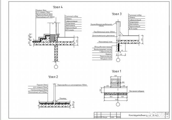 Чертежи, рисунок, макеты, проекты
