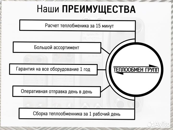 Теплообменник пластинчатый паяный, доставка по РФ