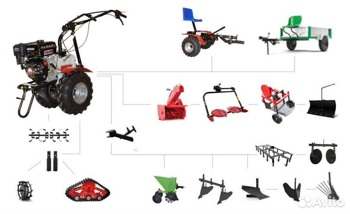 Мотоблок угра Россия с валом отбора мощности 9 л.с