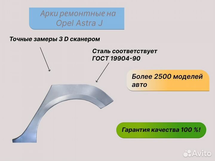 Пороги и арки ремонтные на Opel