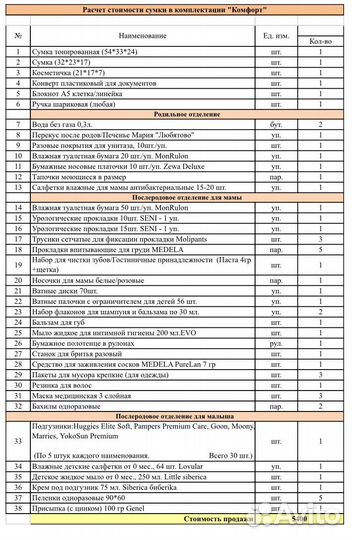 Готовая сумка в роддом Комфорт