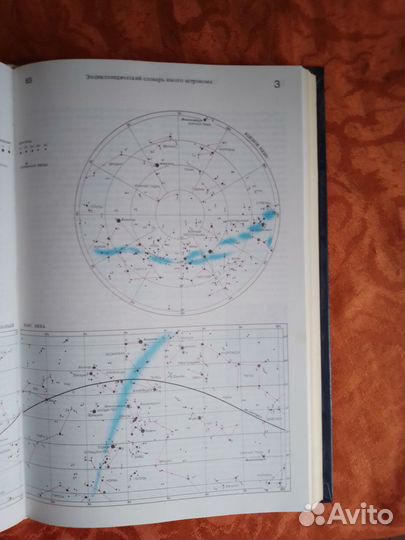 Астрономический словарь для детей