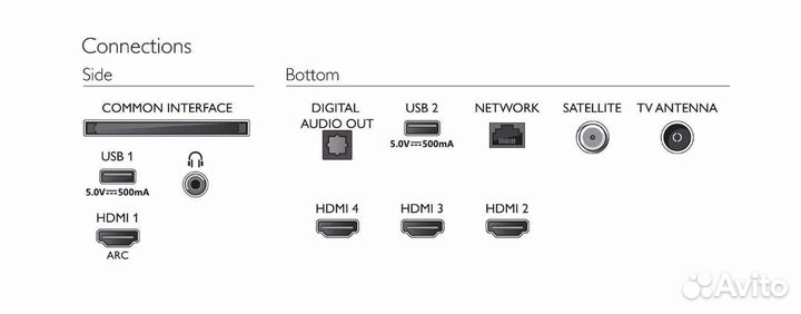 Ultra HD (4K) телевизор 43