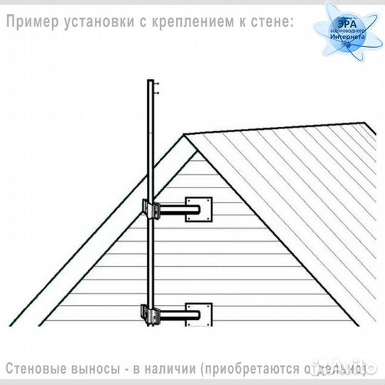 Мачта для антенн стальная телескопическая 8 метров