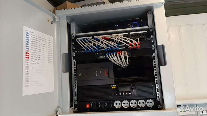 Монтаж и обслуживание видеонаблюдения (ip и ahd)