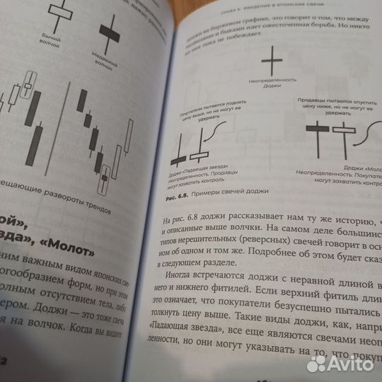 Руководство по дейтрейдингу