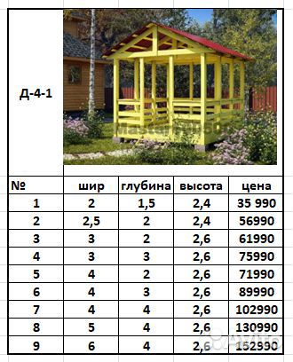 Беседка садовая Д-09-54