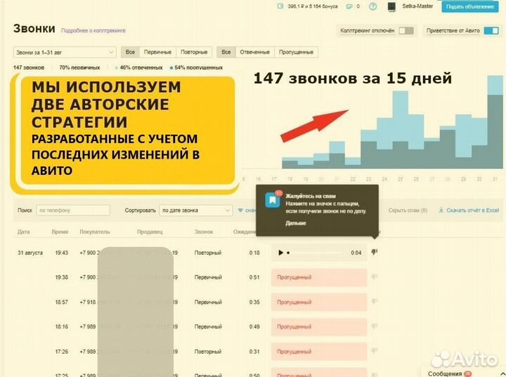 Авитолог / услуги Авитолога