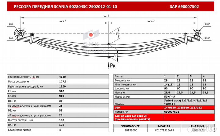 Рессора передняя, аналог scania 1479518
