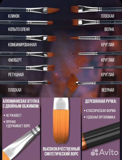 Набор для рисования акрилом (новый)