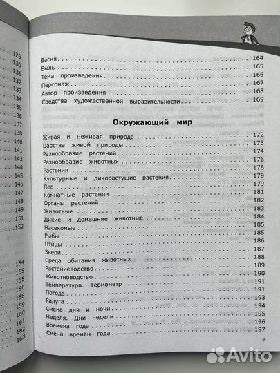 Справочник школьника 1-4 начальные классы
