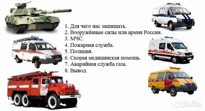 Проект окружающий мир Школа России