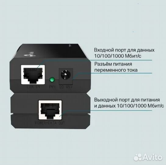 Инжектор PoE TP-Link PoE150S / блок питания