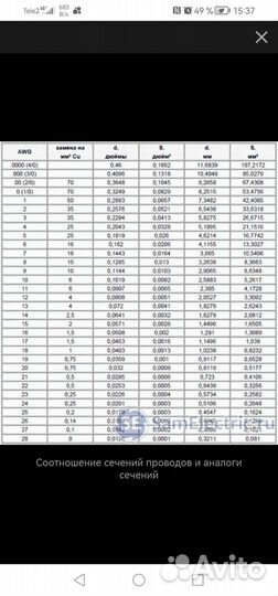 Провода Asic Antminer. Коса на асик