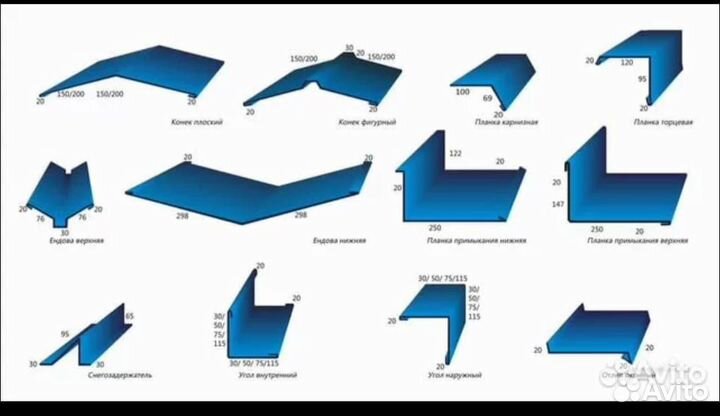 Доборные элементы для кровли