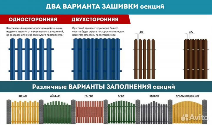Штакетник металлический