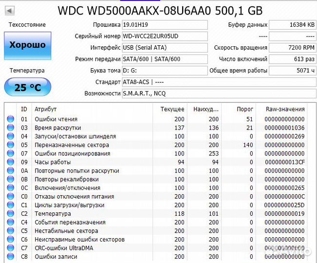 Жесткий диск wd 500gb wd5000azlx aakx