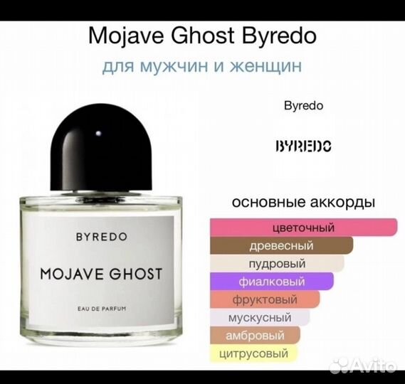 Парфюмерная вода Byredo духи в ассортименте 100 мл